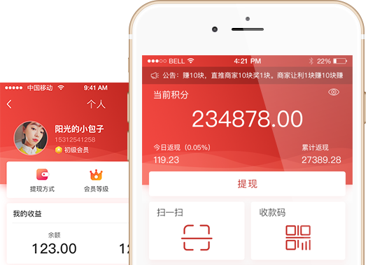 電話標志